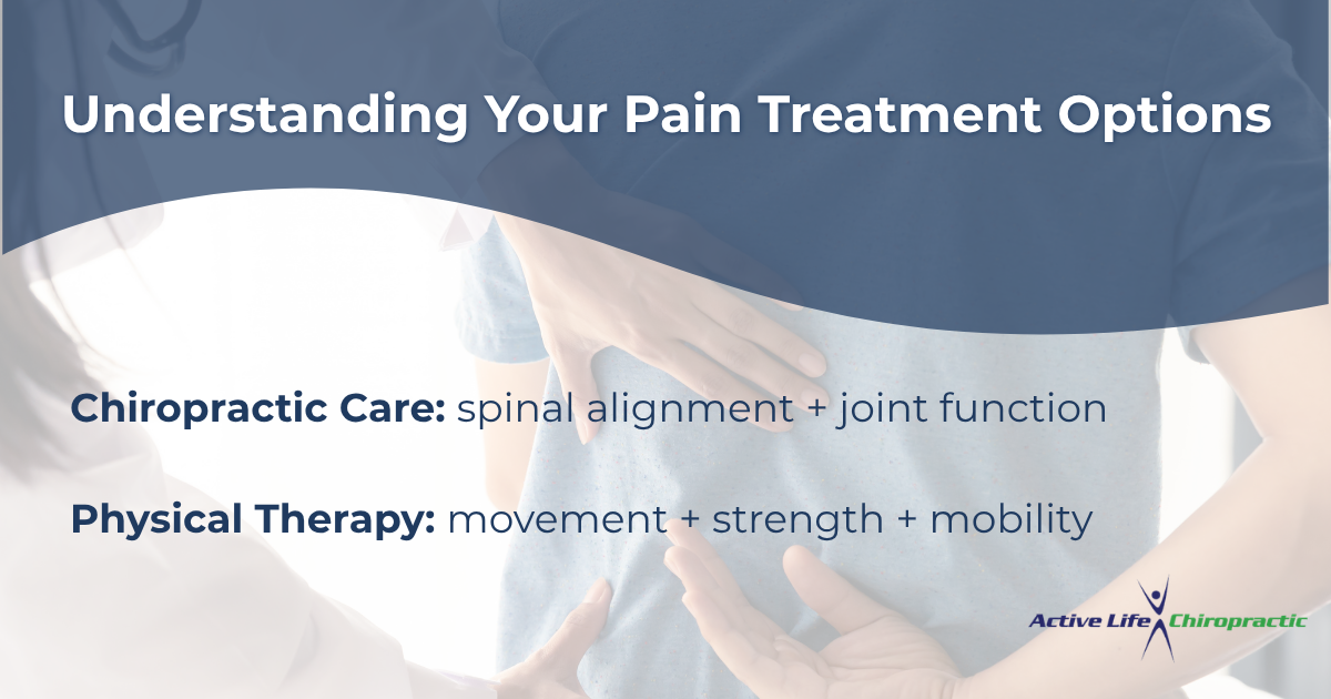graphic around Understanding Your Pain Treatment Options